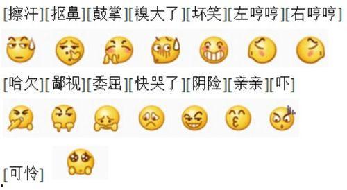 吃瓜的表情图是什么意思